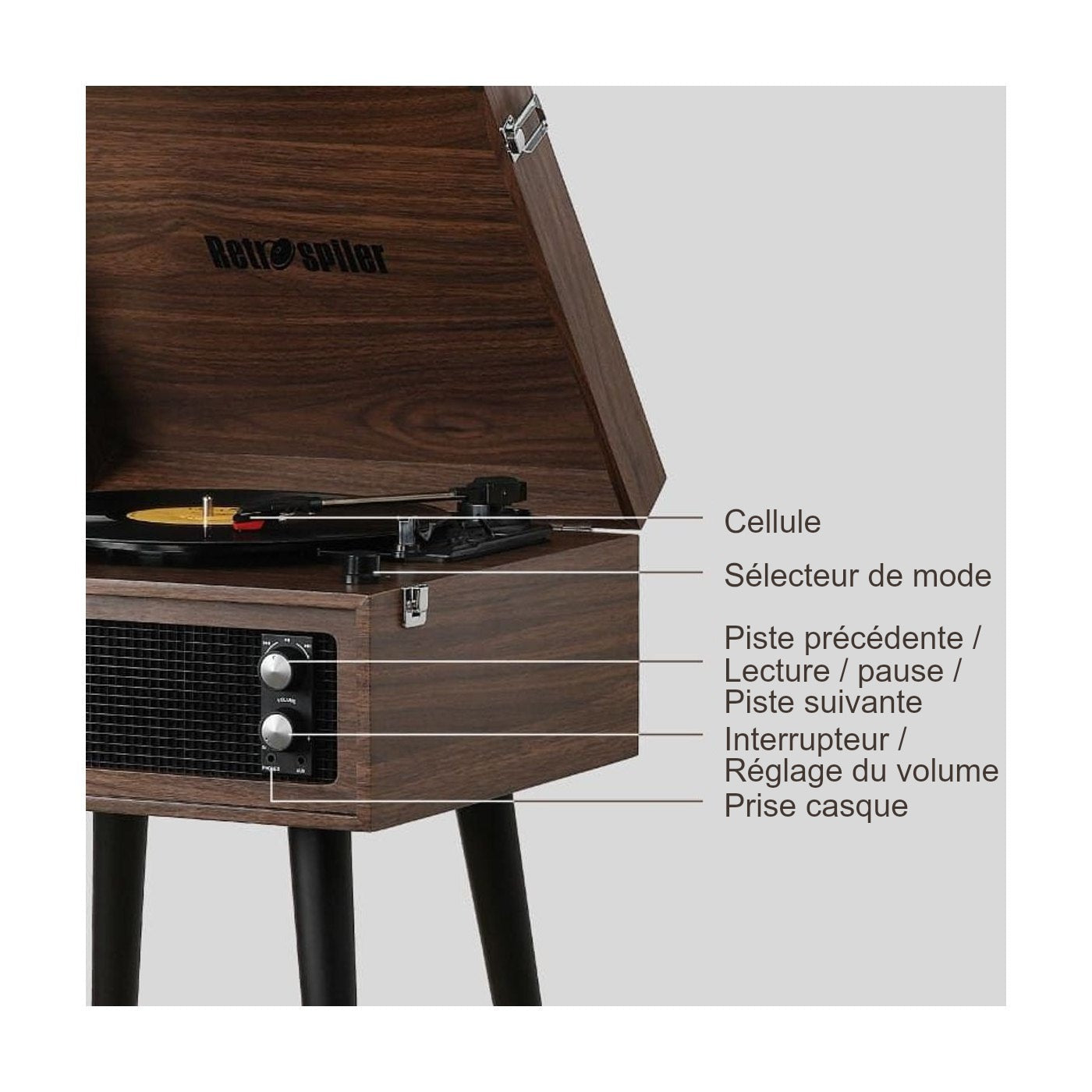 Platine Vinyle sur Pied Vintage — vue 6 | Kaddanse