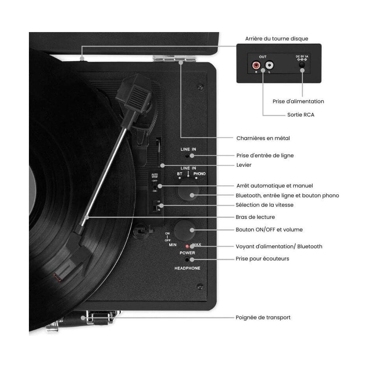 Platine Vinyle Valise Rétro Années 60 — vue 3 | Kaddanse